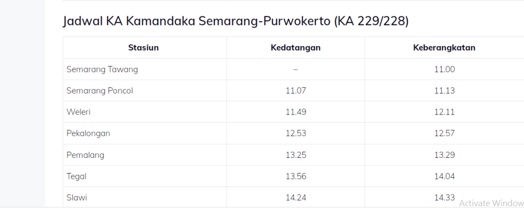 Tiket Kereta Api